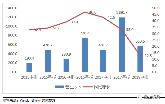 微信圖片_20181108083200.png 微信圖片_20181108083200.png
