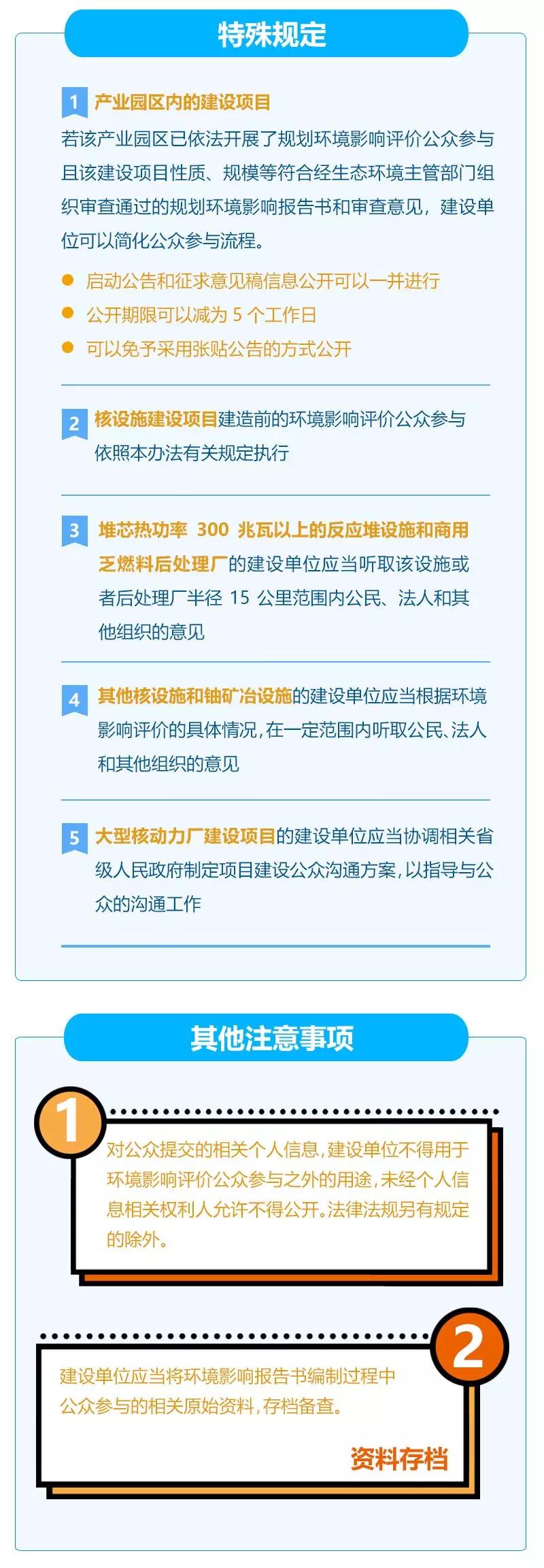 一圖帶你讀懂《環(huán)境影響評價(jià)公眾參與辦法》 一圖帶你讀懂《環(huán)境影響評價(jià)公眾參與辦法》