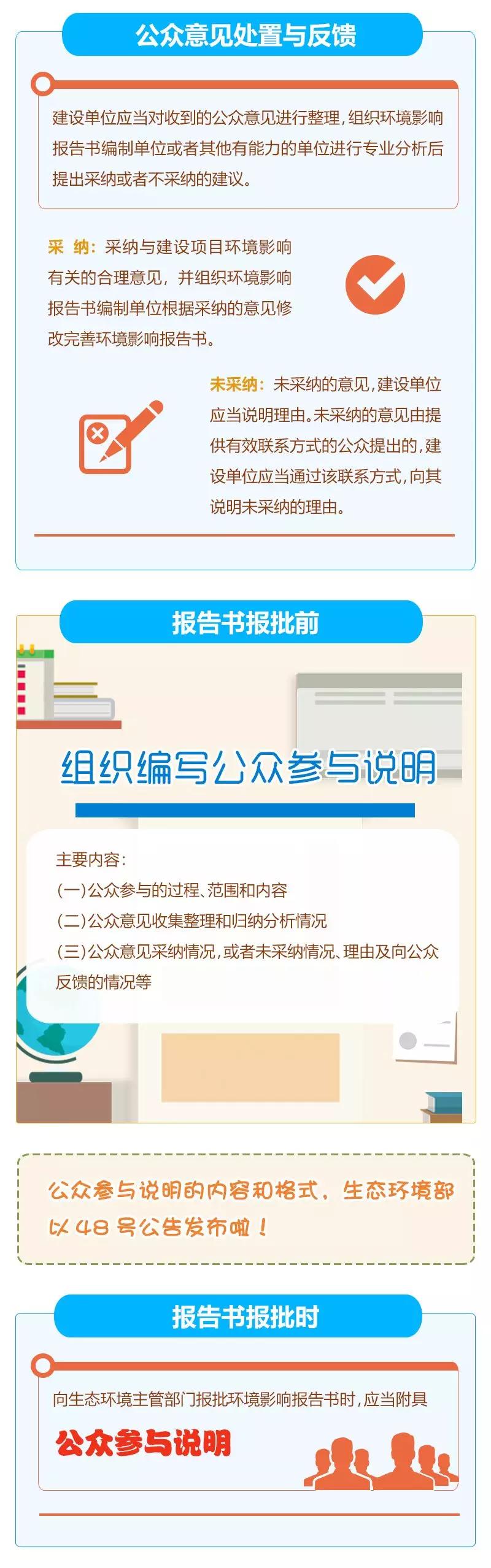 一圖帶你讀懂《環(huán)境影響評價(jià)公眾參與辦法》 一圖帶你讀懂《環(huán)境影響評價(jià)公眾參與辦法》