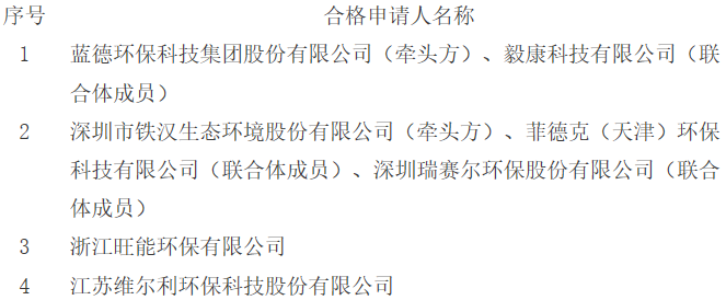 1548739089615925.png 1548739089615925.png