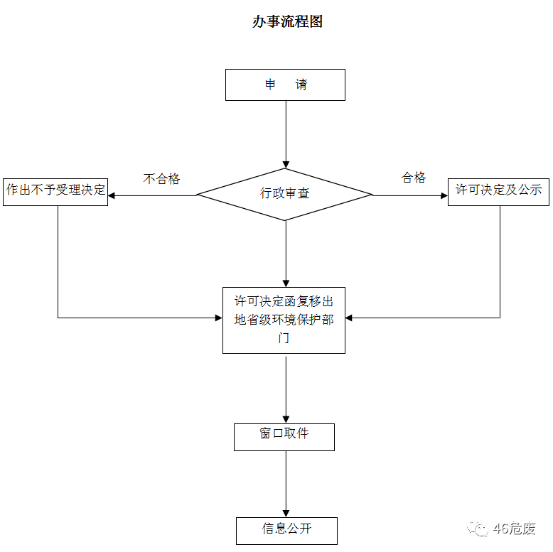 4.png 4.png