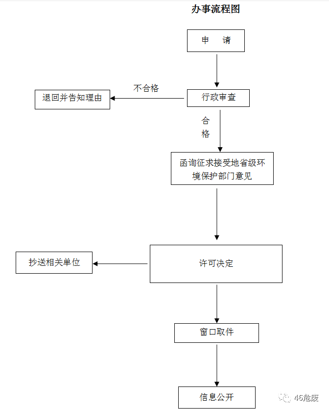 3.png 3.png