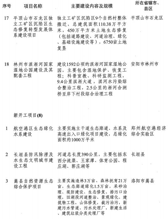 1551167313872090.png image.png