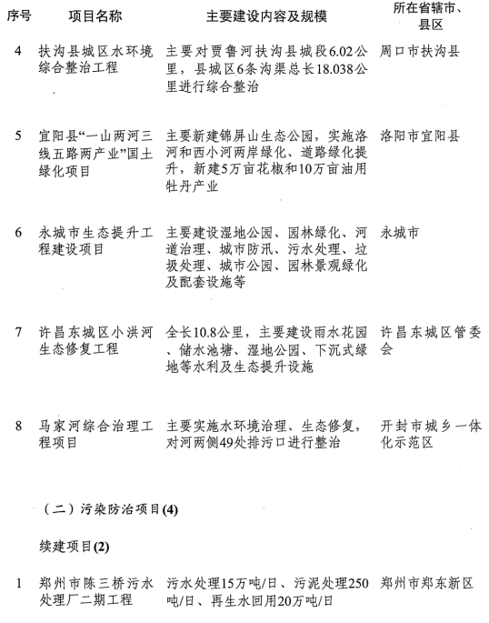 1551167330172529.png image.png