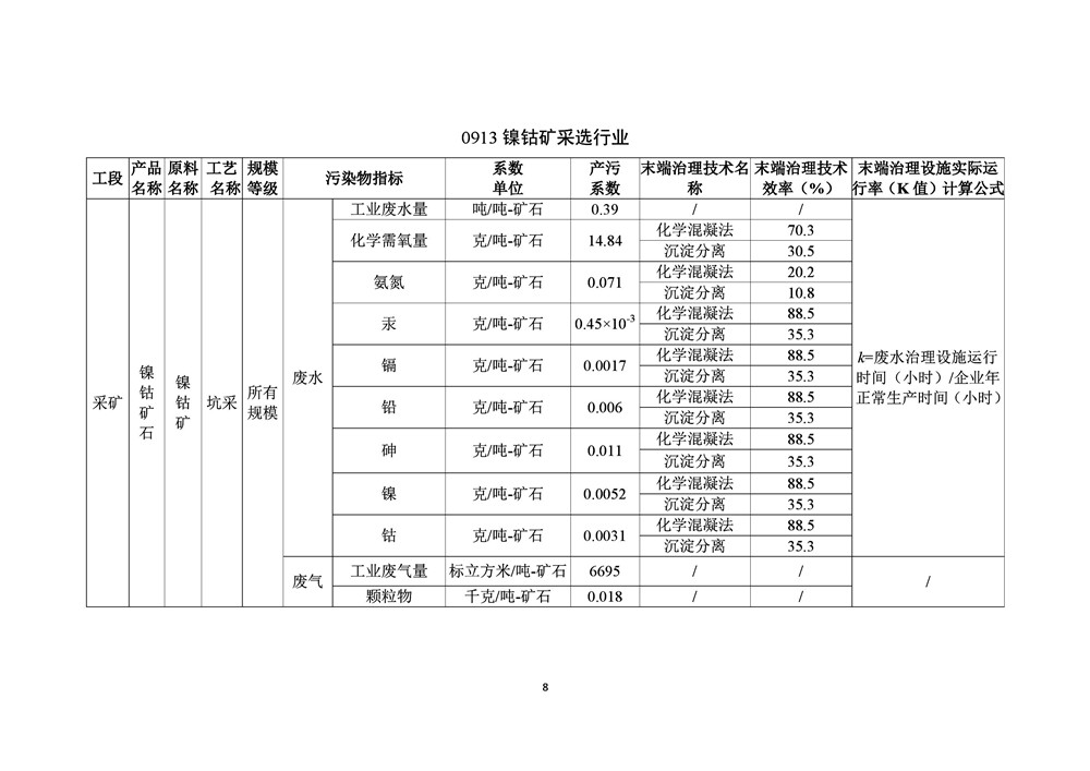 8 拷貝.jpg