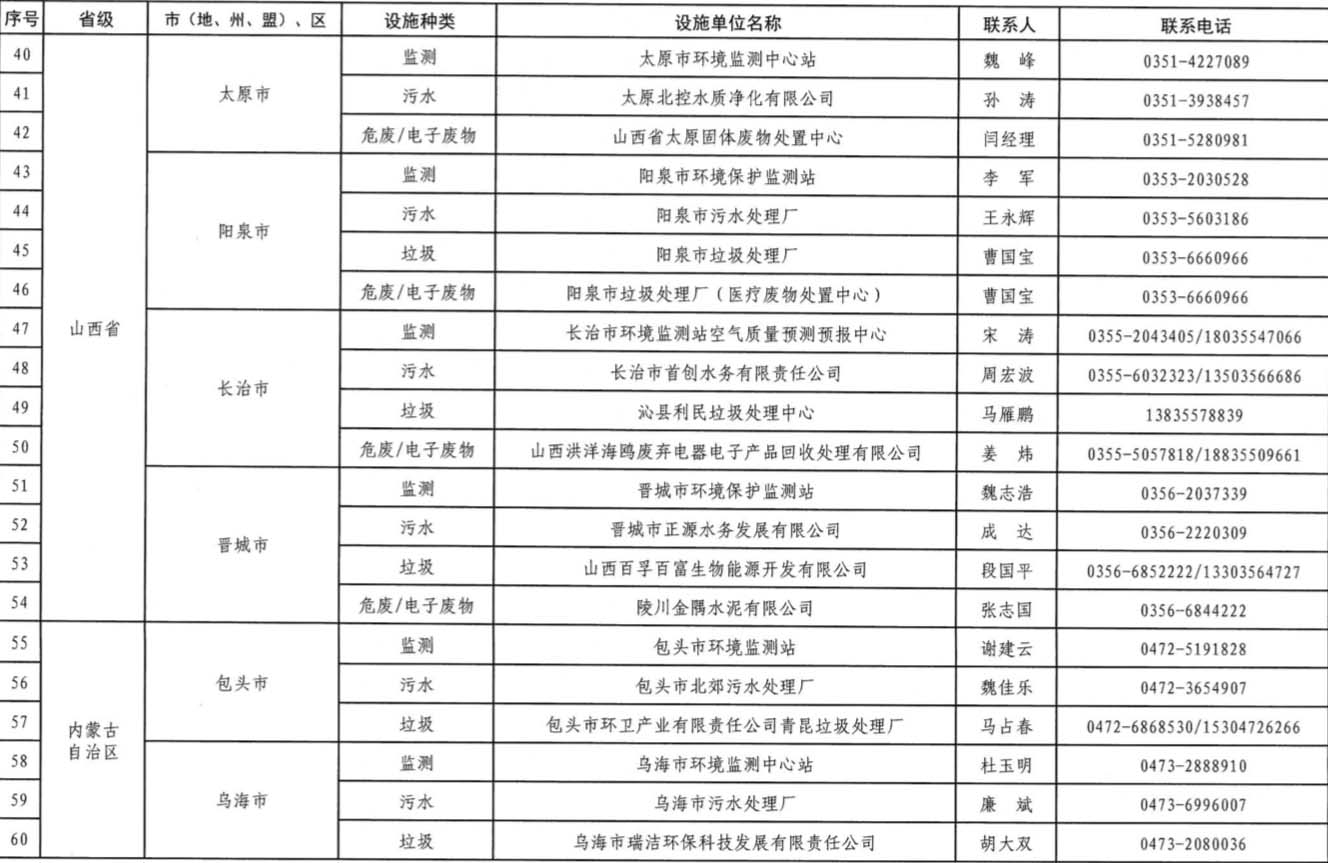 3 拷貝.jpg