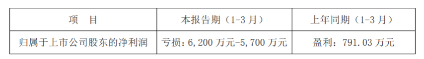 1555575742891791.png 1555575742891791.png