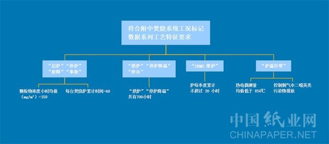 點擊打開原圖