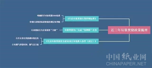 點擊打開原圖