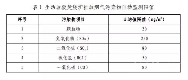點擊打開原圖