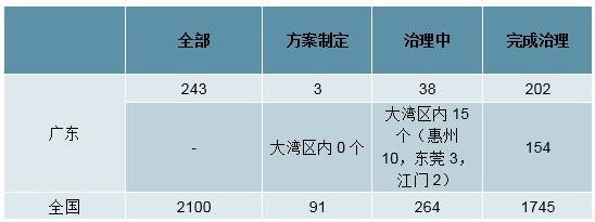 2.png 2.png