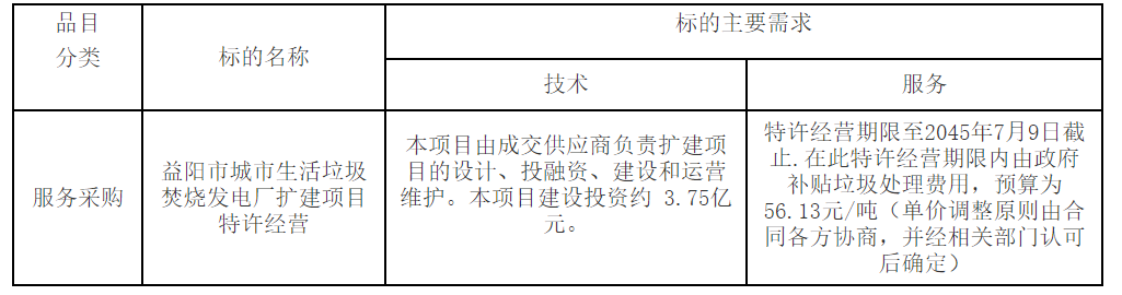 1559705640682263.png image.png