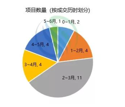 1560303803949234.png image.png