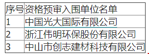 1563181099394502.png image.png