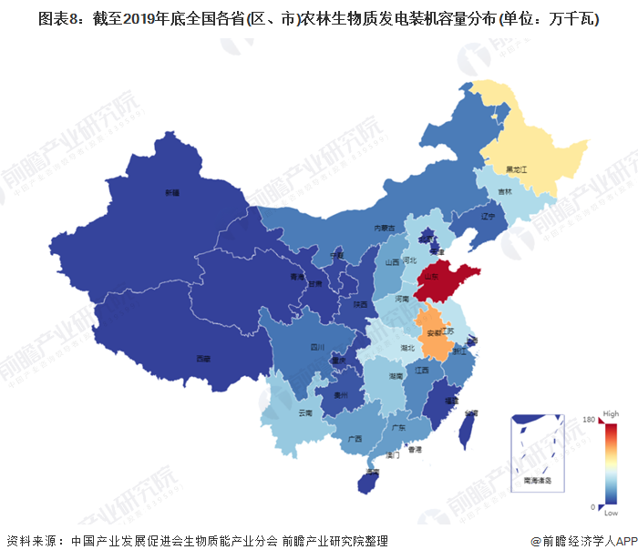 圖表8：截至2019年底全國各省(區(qū)、市)農(nóng)林生物質(zhì)發(fā)電裝機容量分布(單位：萬千瓦)
